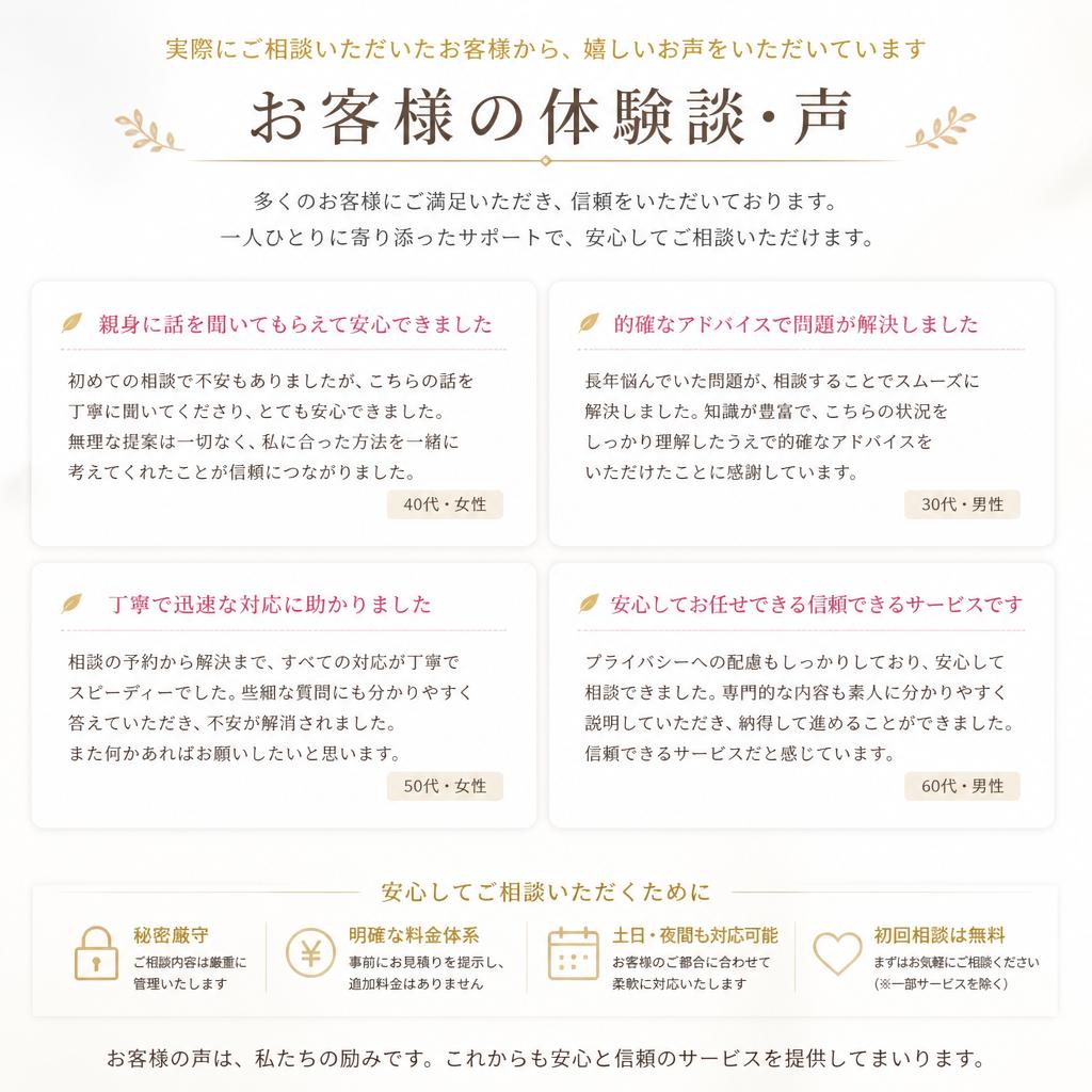 5. お客様の声 - 実績紹介