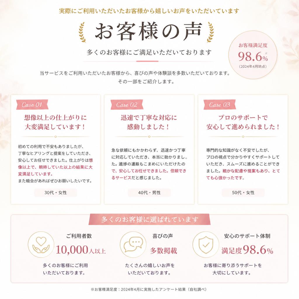 5. お客様の声