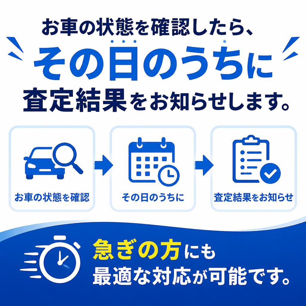 即日対応の安心感