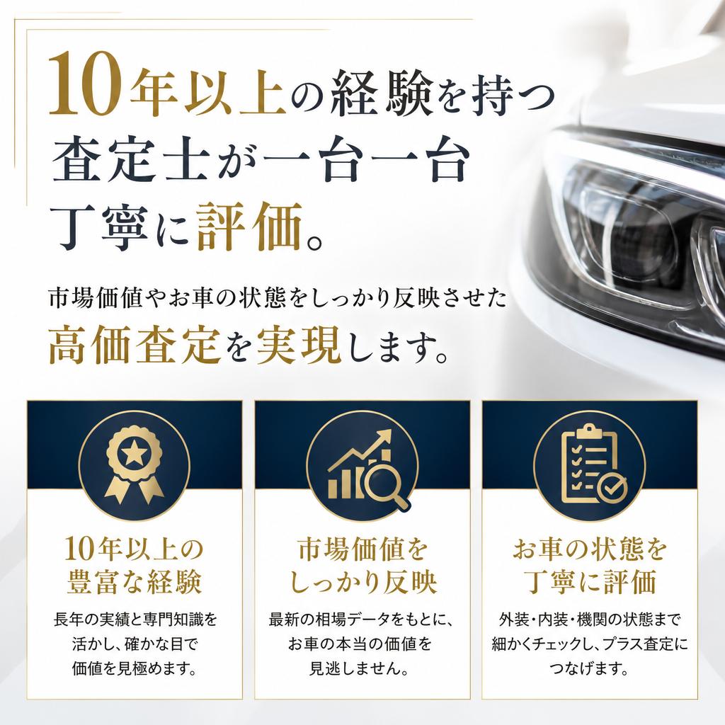 高価査定の理由