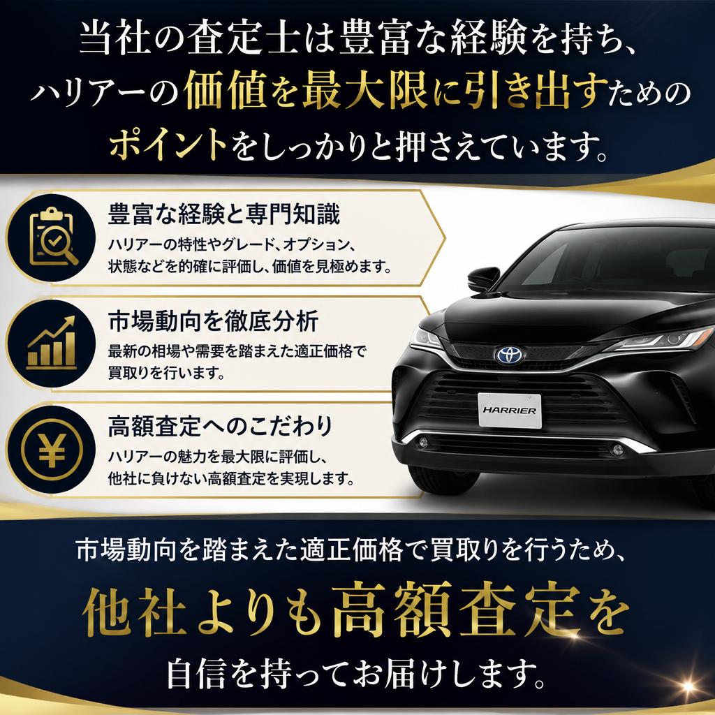 高価買取を実現するためのポイント