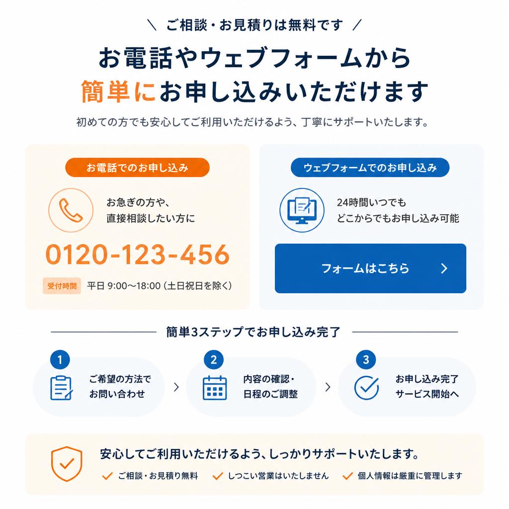 7. 今すぐ無料査定に申し込む！