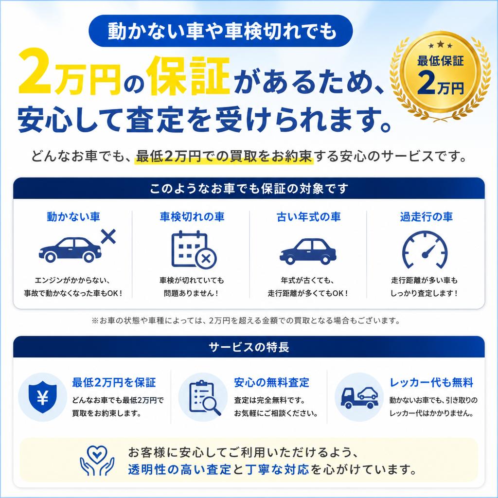 動かない車でも安心！2万円保証
