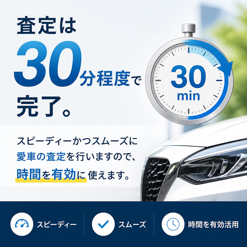 スピーディーな査定時間