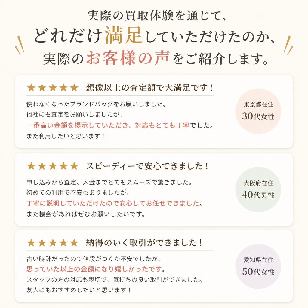 4. お客様の声