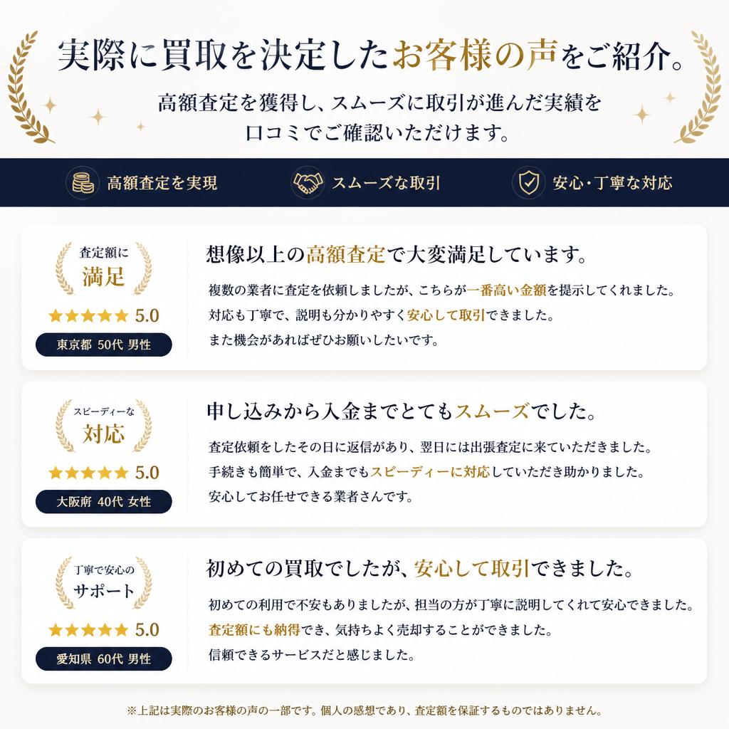 実績紹介 – 成功事例のご紹介