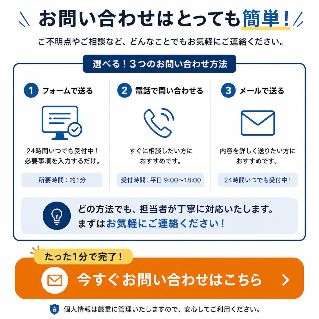 今すぐ査定を受ける方法