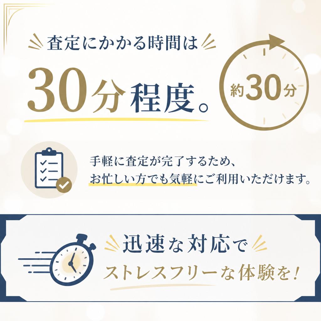 査定時間は約30分