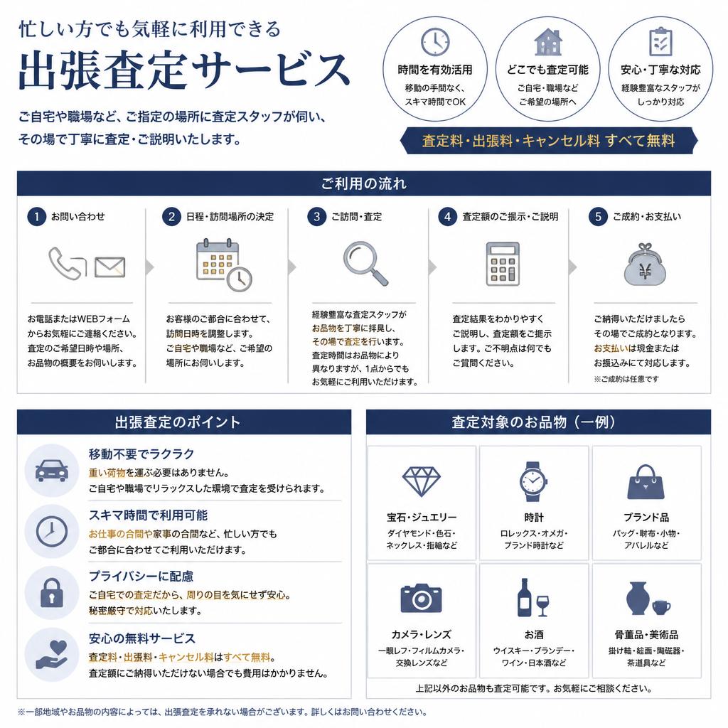 出張査定で手間いらず