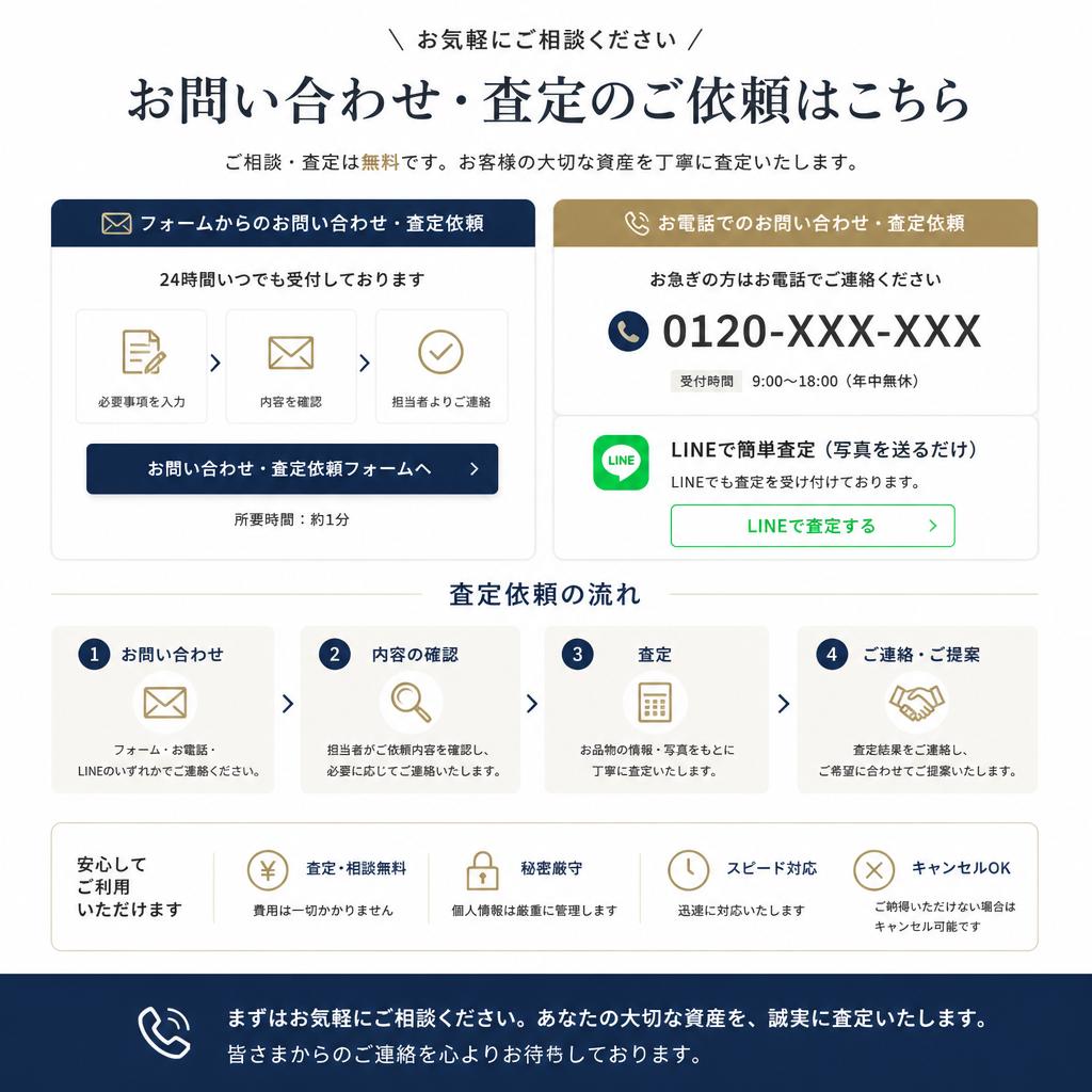 今すぐ査定を依頼！