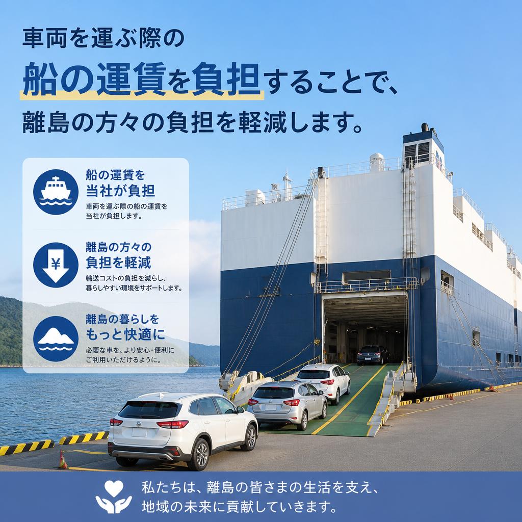 船の運賃サポート