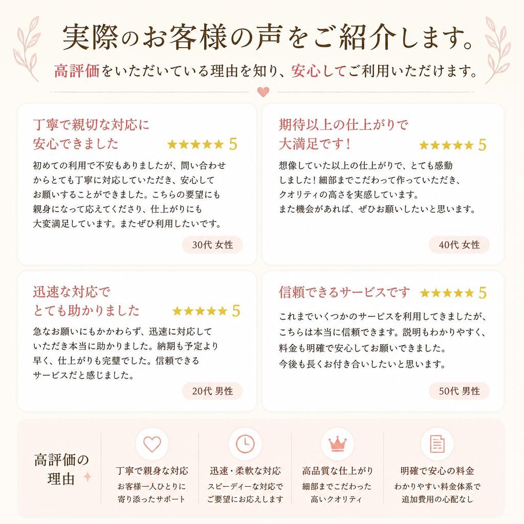 口コミ・評判のご紹介