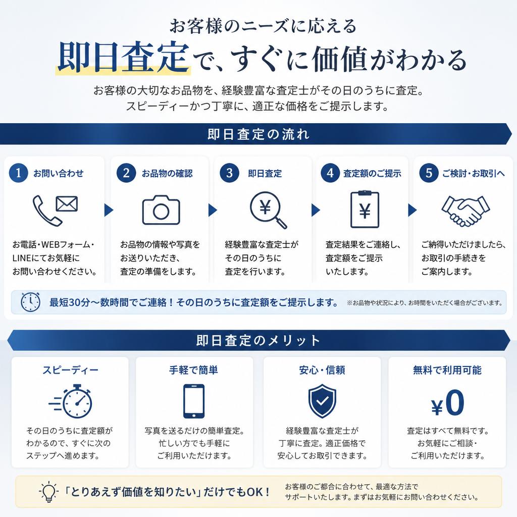 即日対応！スピーディーな査定