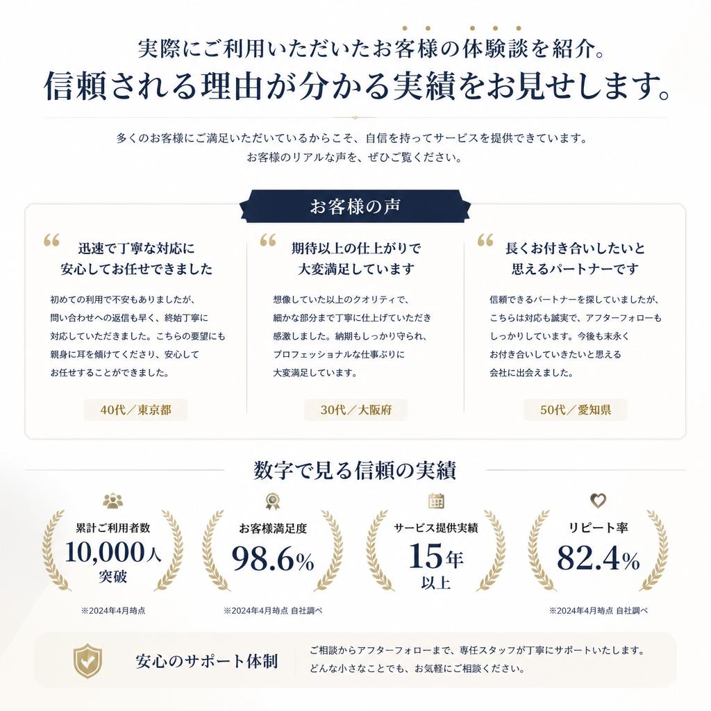 お客様の声