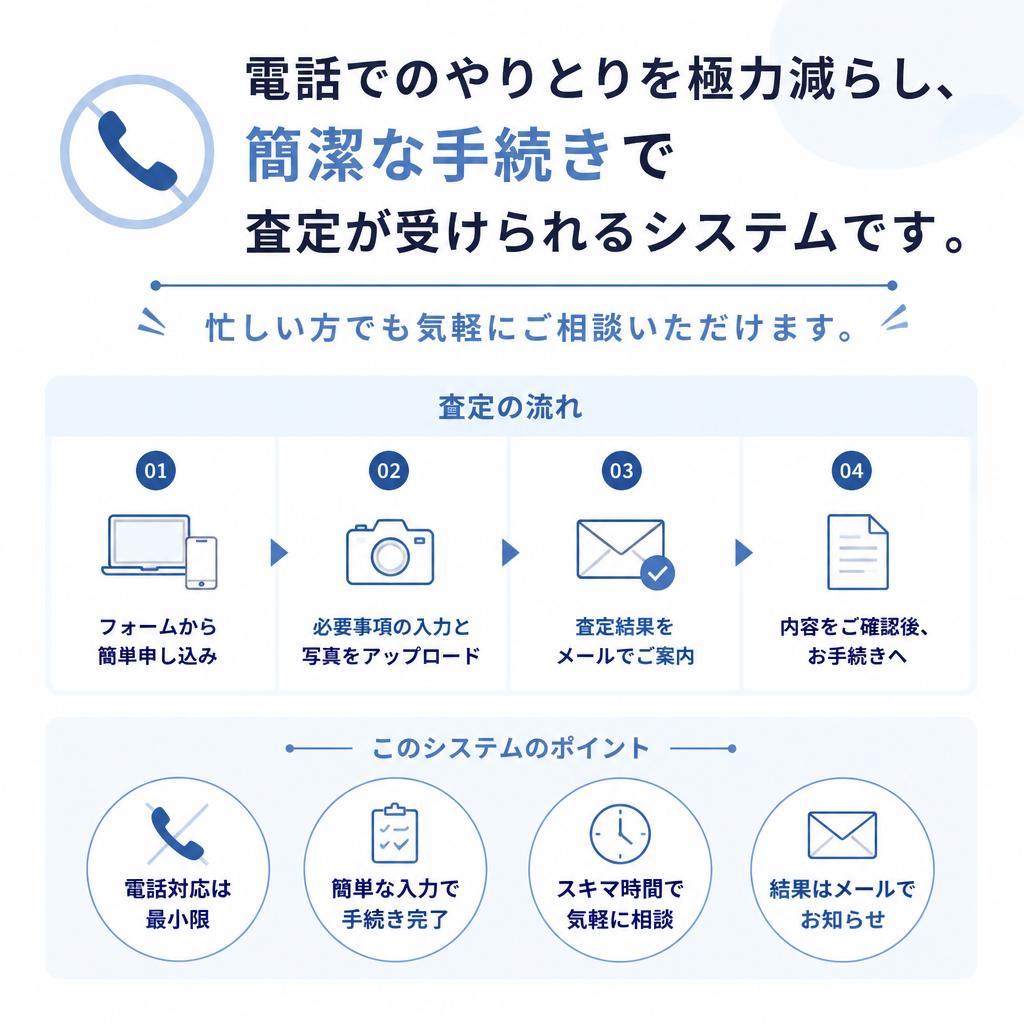 わずらわしい電話は不要
