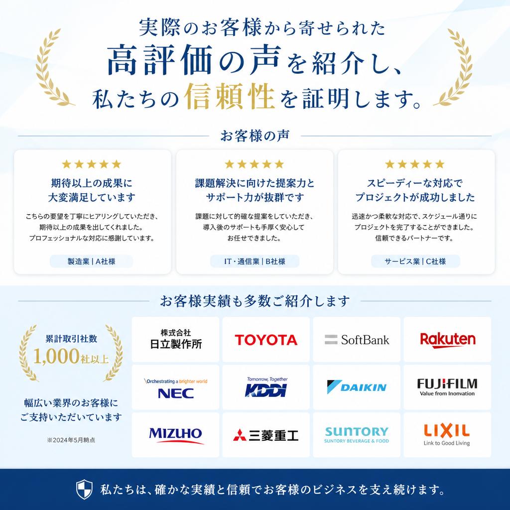 買取実績とお客様の声