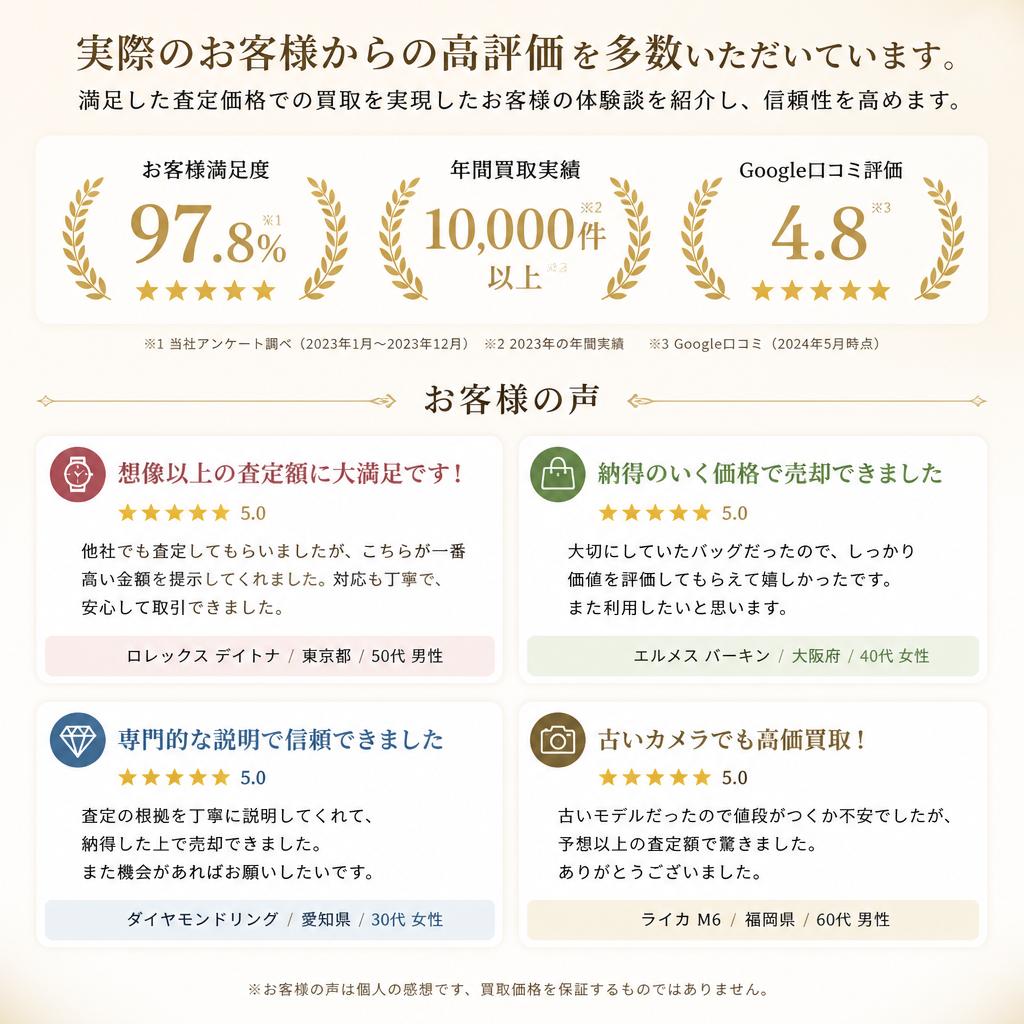 5. お客様の声・体験談