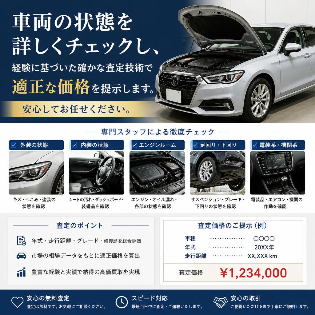 丁寧で確かな査定技術
