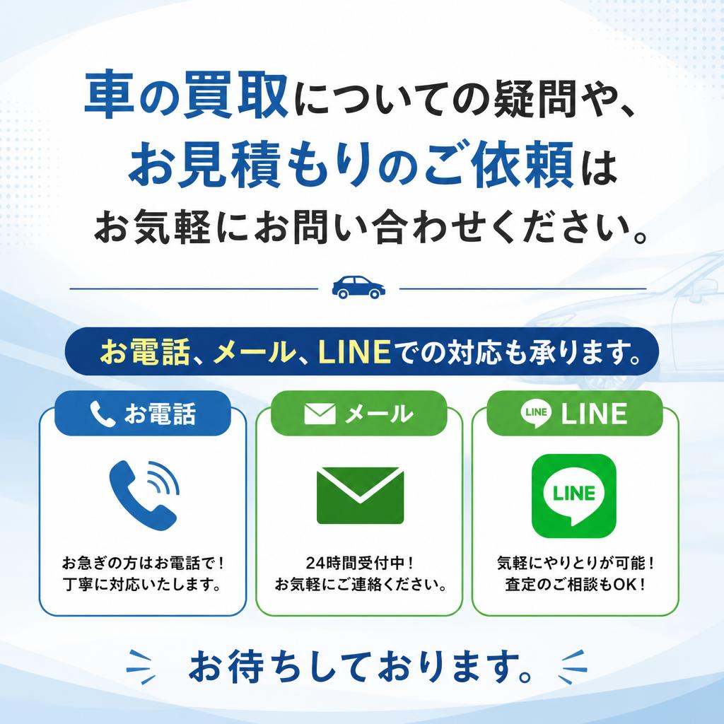 今すぐお問い合わせを！