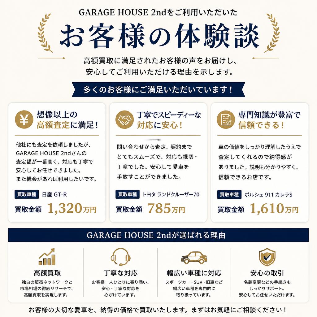 顧客の声