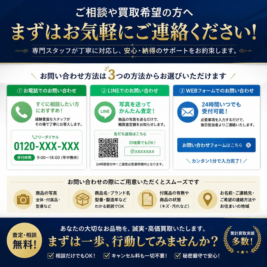 7. お問い合わせは今すぐ！
