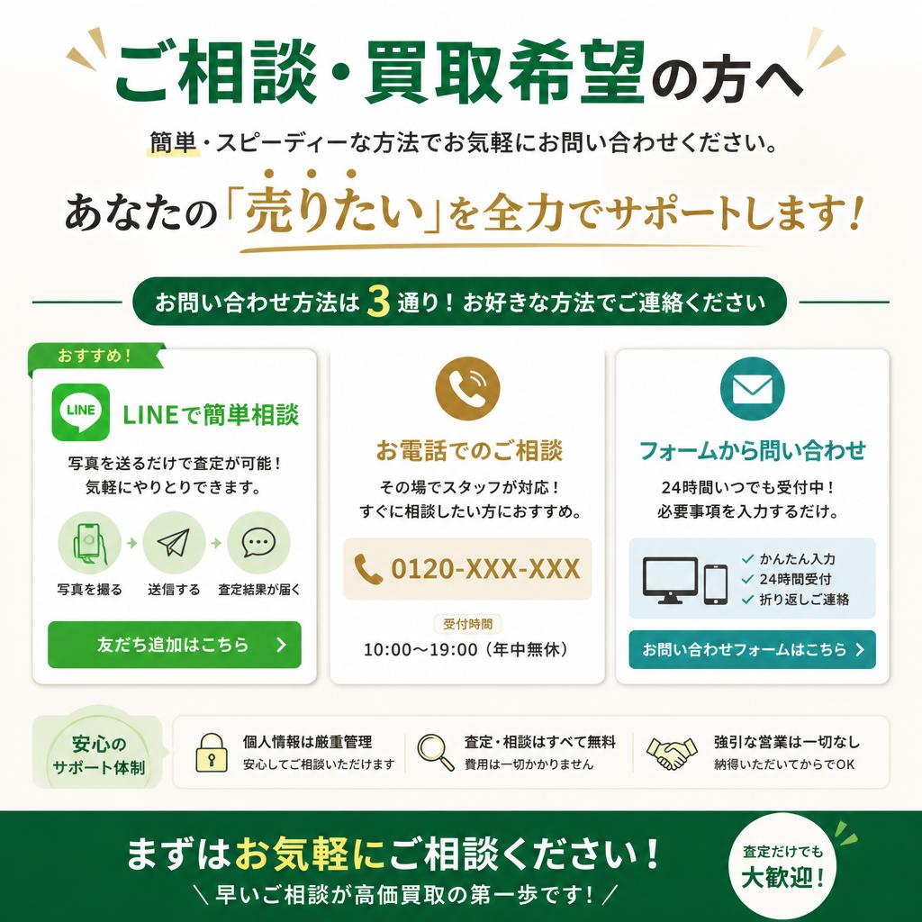 7. お問い合わせは今すぐ！