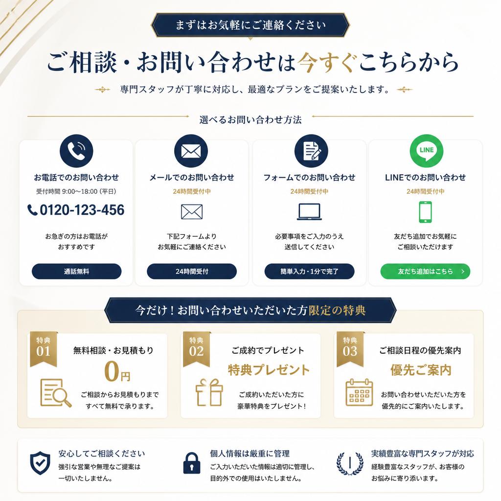 今すぐお問い合わせを！