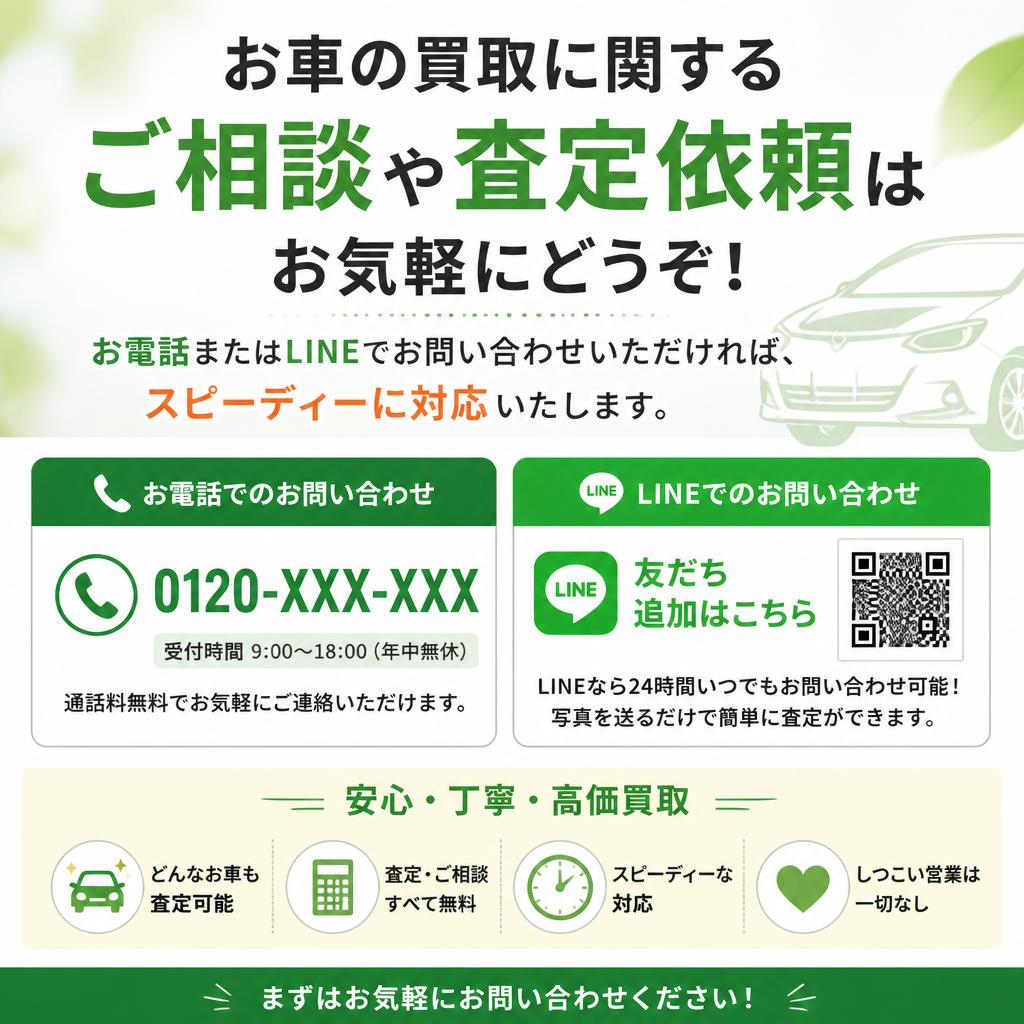 今すぐお問い合わせを！