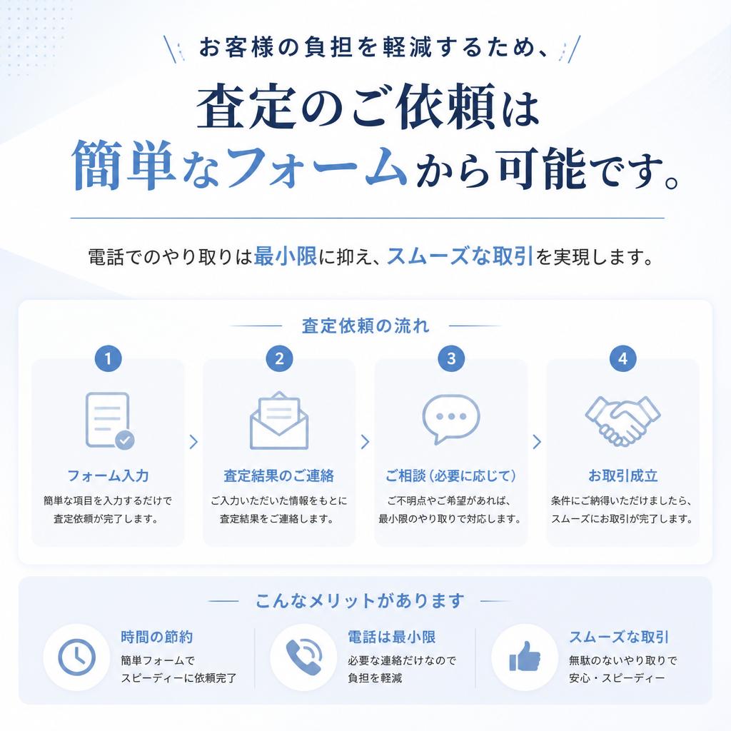 わずらわしい電話なし