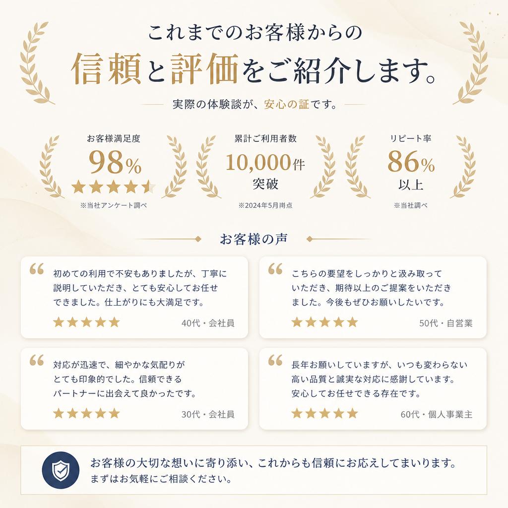 5. お客様の声
